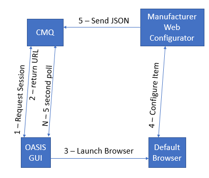 json.PNG