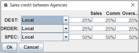 sales_credit_between_agencies.PNG